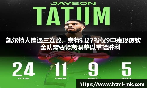 凯尔特人遭遇三连败，泰特姆27投仅9中表现疲软——全队需要紧急调整以重拾胜利