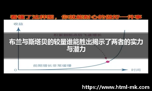 布兰与斯塔贝的较量谁能胜出揭示了两者的实力与潜力