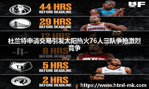 杜兰特申请交易引发太阳热火76人三队争抢激烈竞争